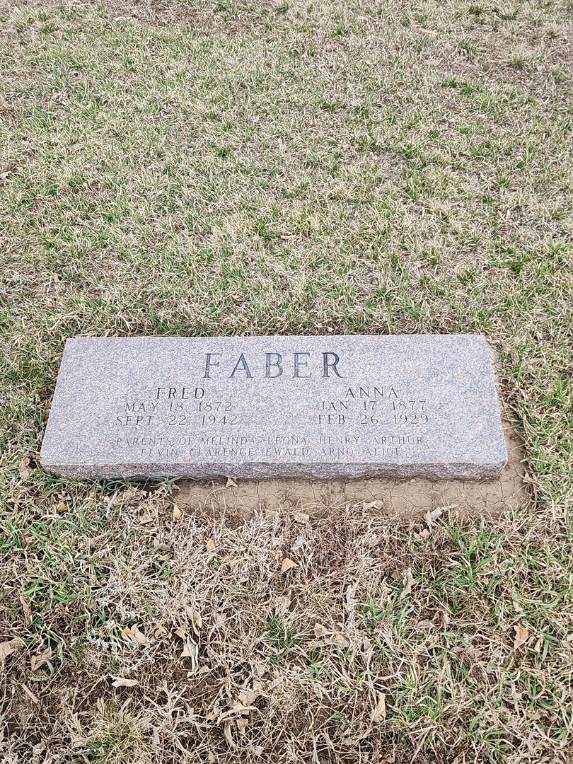 Anna Faber's grave. Photo 1